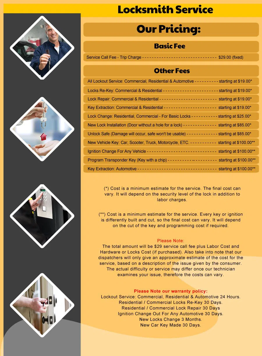 Pacific WA Locksmith Store Pacific, WA 253-220-0854